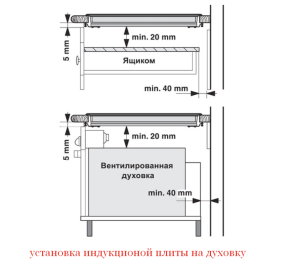Electrolux EZB53430AW