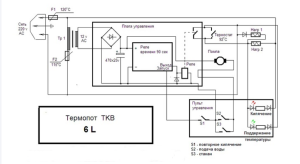 Mystery MTP-2450