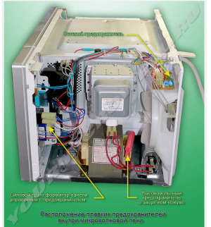 Siemens HF25G5R2