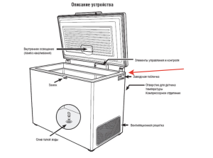 Frostor F 600 C