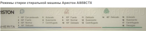 Ariston AI 858 CTX