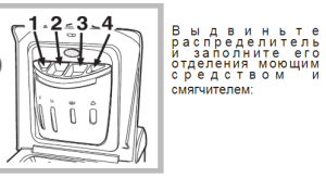 Indesit TMIL 585 (CIS)