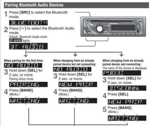 Panasonic CQ-RX200W
