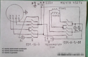Мечта 450ГЭ