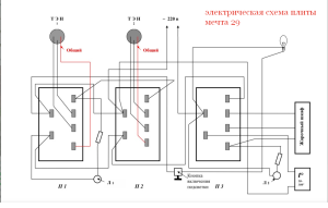 Мечта 29