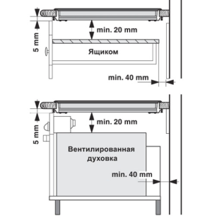 Zanussi ZEI5681FB