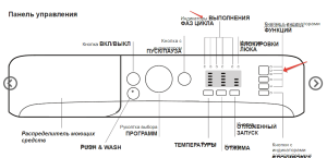 Indesit bwsa 61051