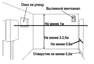 Protherm JAGUAR 24 JTV