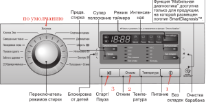 LG F12B8MD