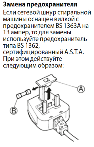 Whirlpool FSCR 90420