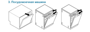 Bosch SMV25EX02R