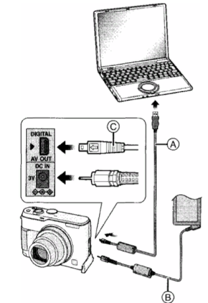 Panasonic LUMIX DMC-TZ18