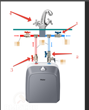 Ariston SG 15 OR
