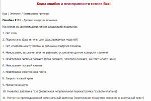 Baxi ECO-4s 1.24 F