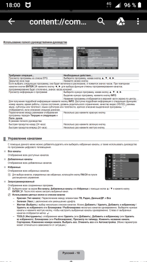 Samsung LE-32 B450 C4W