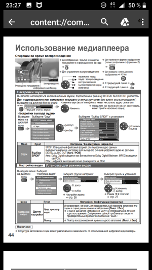 Panasonic TX-LR32 U20