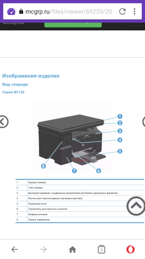 HP LaserJet Pro M1132s MFP