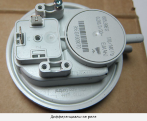 Bosch GAZ 4000 W