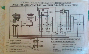 Лысьва ЭП 301