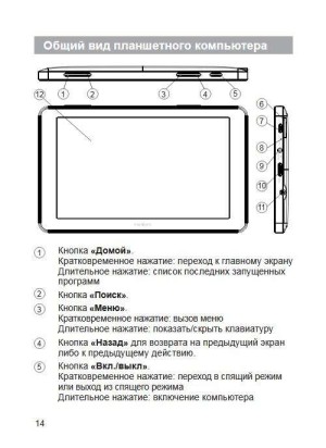 Texet TM-7011