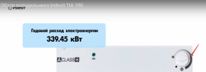 Indesit TIA 180