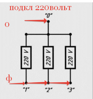 Zota ПУ ЭВТ И1