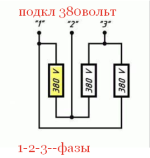 Zota ПУ ЭВТ И1