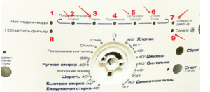 Indesit NWSB 5851