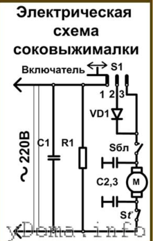 Supra JES-1850