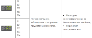 Samsung WF-M592NMH
