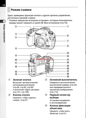 Pentax K20D