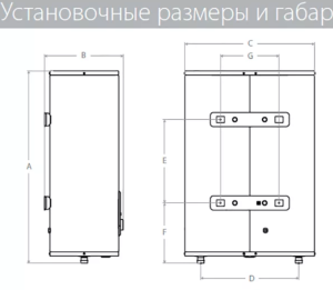 Electrolux EWH 50 Centurio H