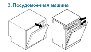 Electrolux ESL6550RO
