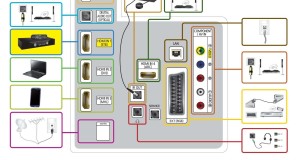 Samsung UE65HU7200U