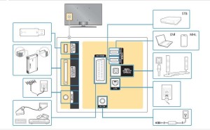 Samsung UE32J5200AK