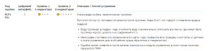 Hotpoint-Ariston LST 11477