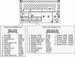 Panasonic CQ-C1303W