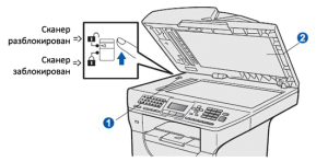 Brother DCP-7010R