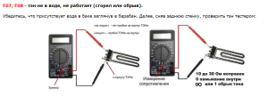 Hotpoint-Ariston AQD1070D 49 B
