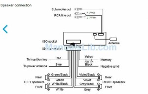 Soundmax SM-CDM1030