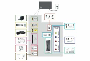 Samsung UE32H4290AU