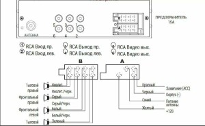 ACV AVS-710EEG