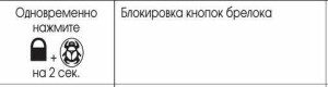 Pharaon lc-100
