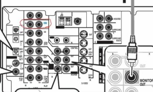 Pioneer VSX-D712 S