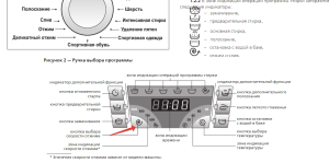 Атлант СМА 35М101