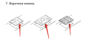 Zanussi ZGG 643 ICN