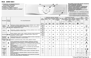 Whirlpool AWM 6081