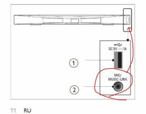 Philips SOUNDBAR HTB5151K