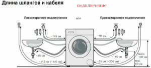 Indesit IWUB 4085 (CIS)