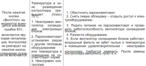 Abat Мини-ПКА 6-1/2П